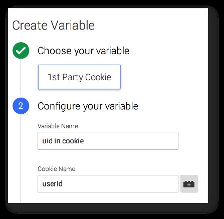 User ID in cookie