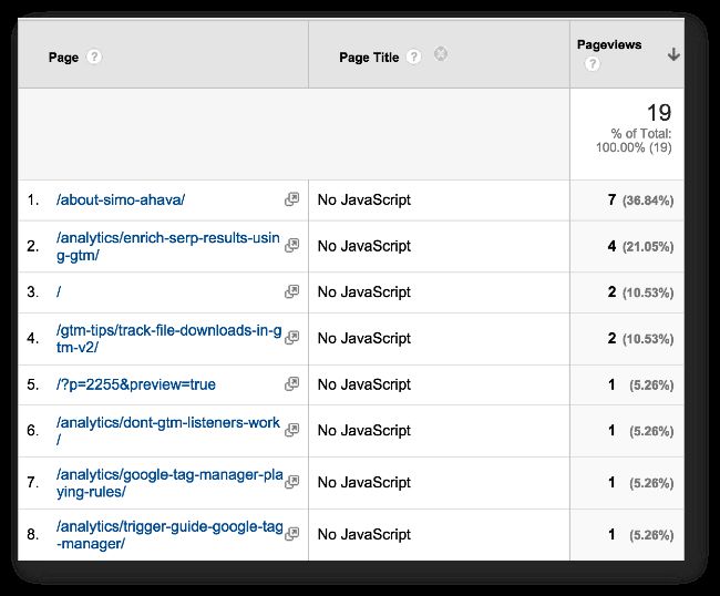 FAQ - NoScript: block scripts and own your browser!