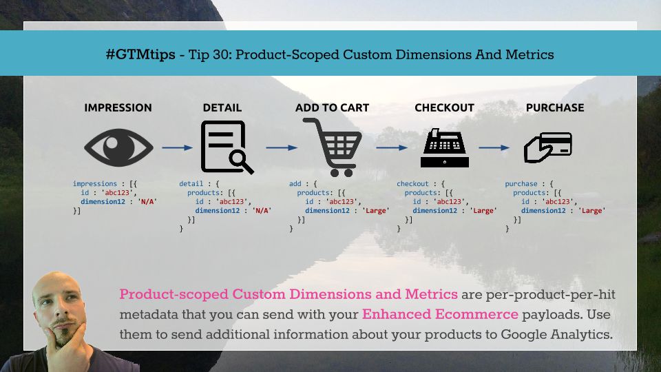 Product-Scoped Custom Dimensions And Metrics