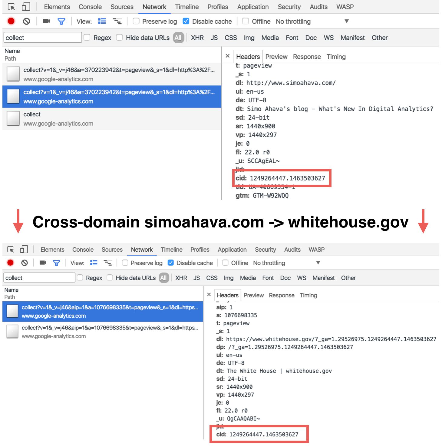 Debugger de rețea