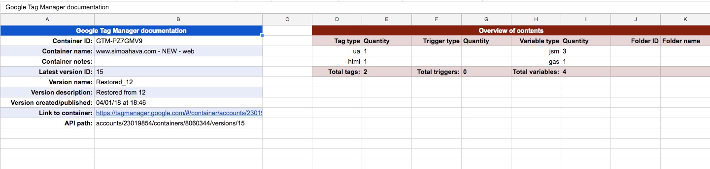 GTM Tools by Simo Ahava for Google Sheets