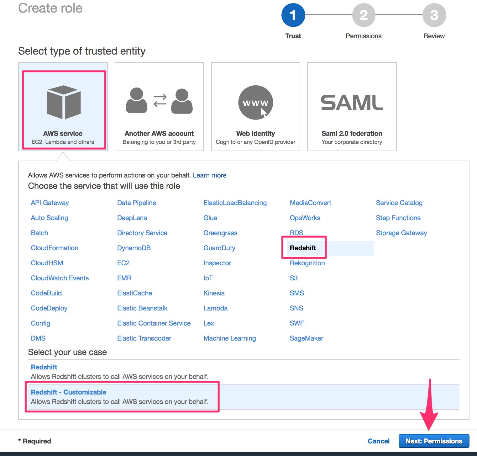 Grant Redshift permissions to IAM role