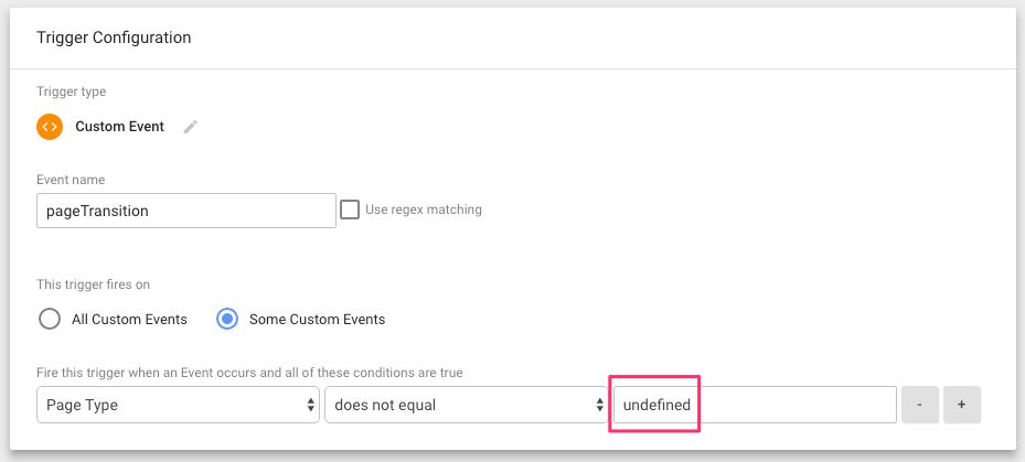 Check if variable is undefined