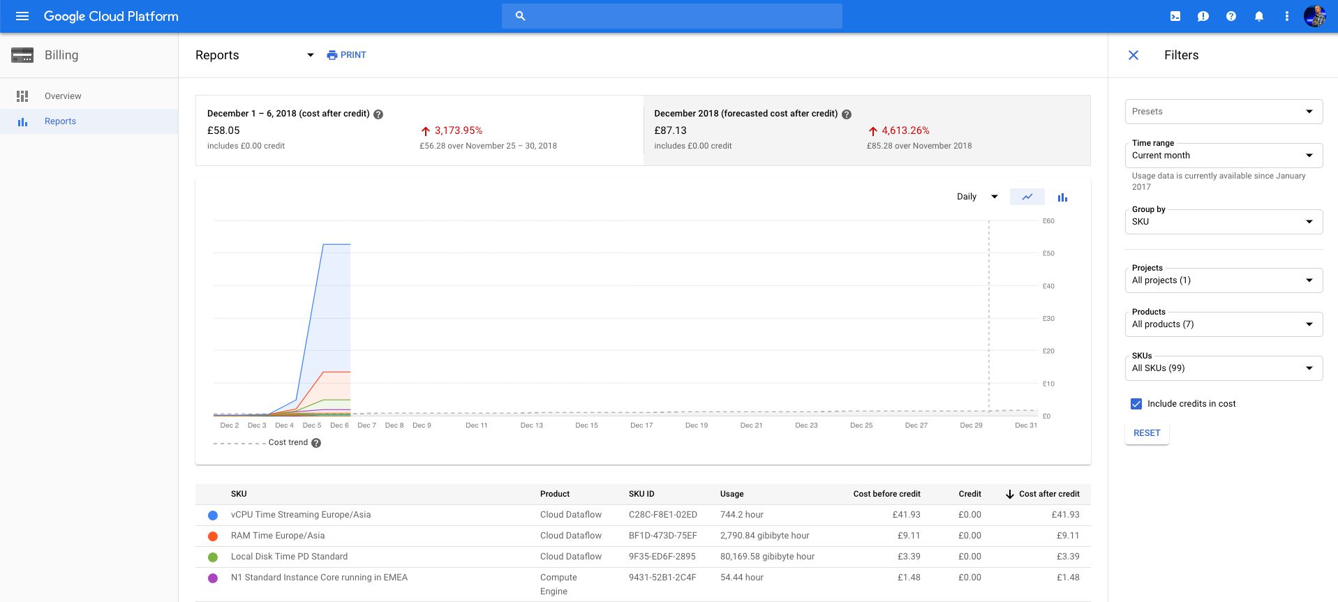 Google cloud platform Billing