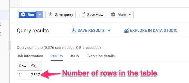 It is constantly adding rows to the table.  The query should return a result showing you how many rows the table currently has:
