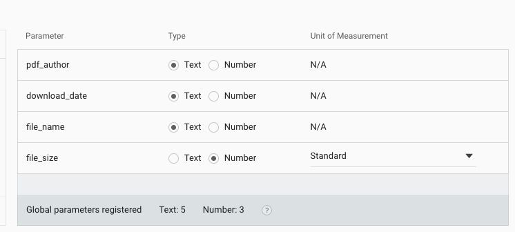 Report enable. Parameters. Parameter.