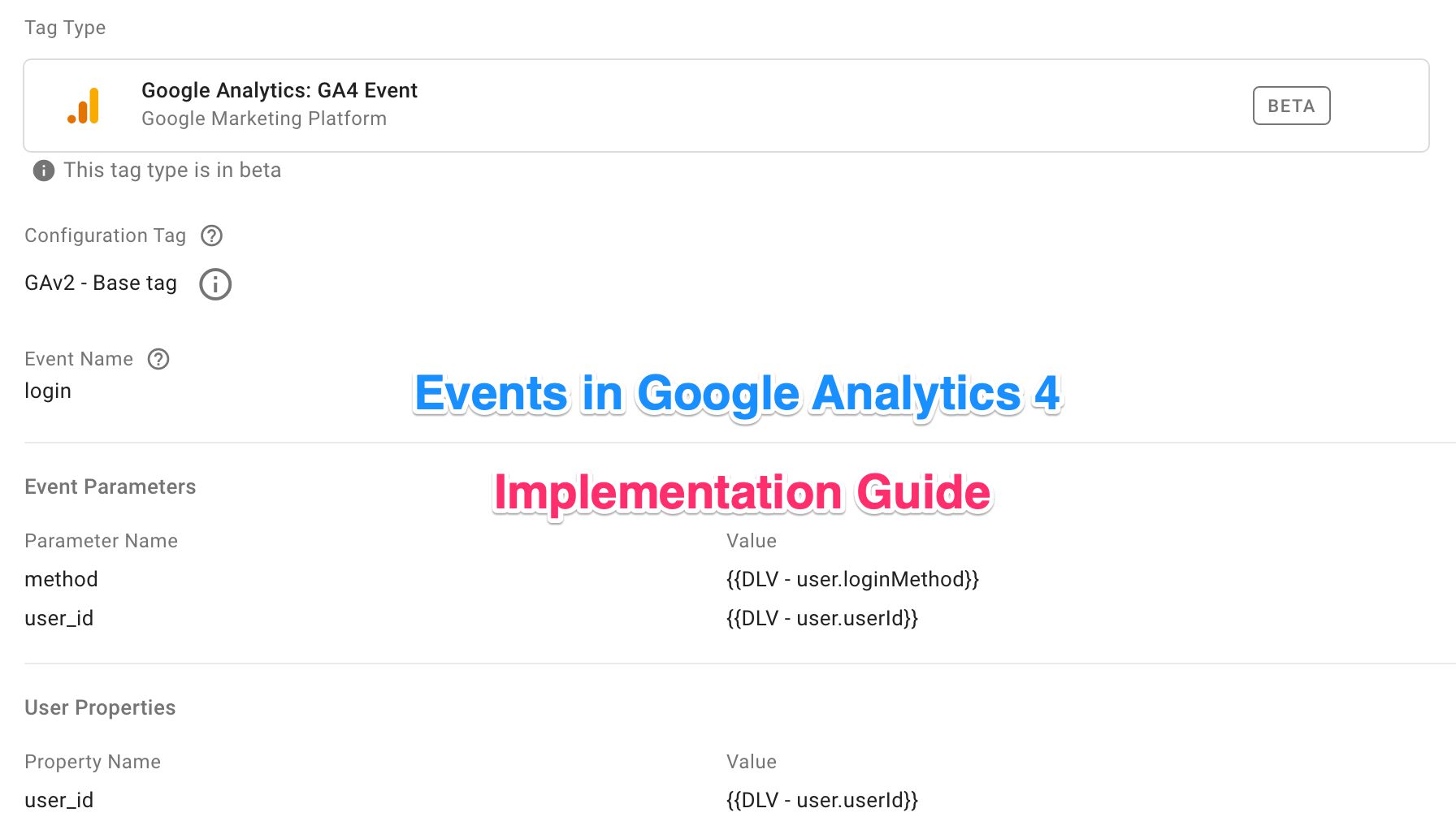 events in google analytics 4