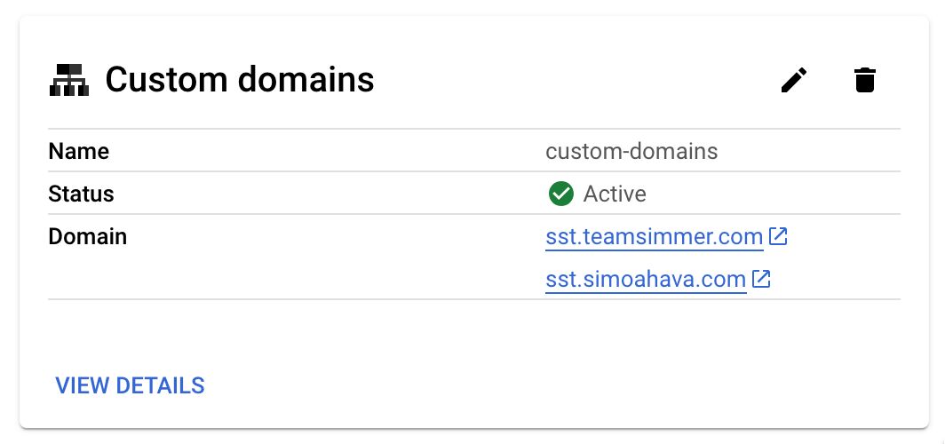 Custom domains integration is complete
