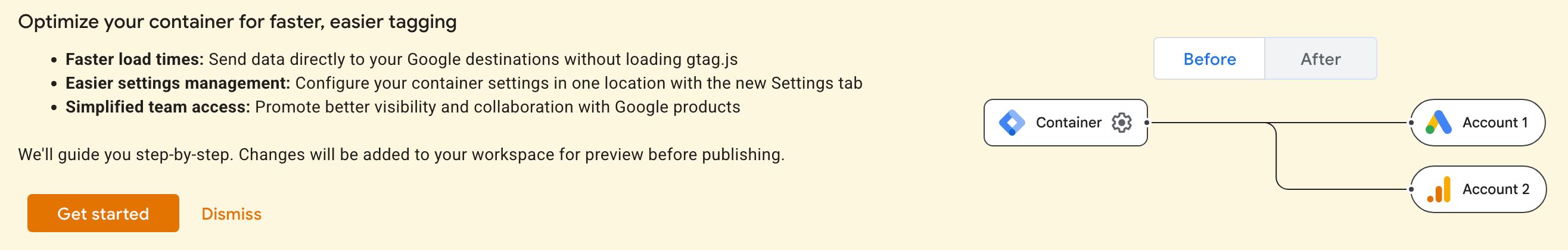 The upgrade process